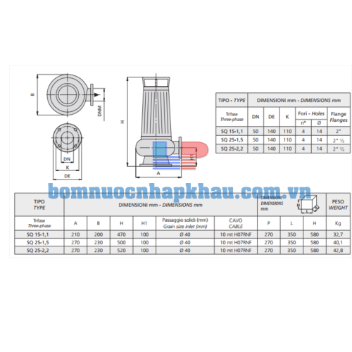 Kích thước máy bơm chìm Speroni SQ 15